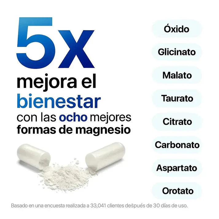 Magnesio Complex™ 8 en 1: Tu fórmula diaria para recuperar energía, calmar el sistema y dormir profundo”